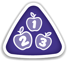 Learning Skills - Learning To Count
